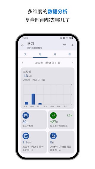 ��ʱ������ʱ�ٷ�����(MultiTimer)v3.14.3 �ֻ���