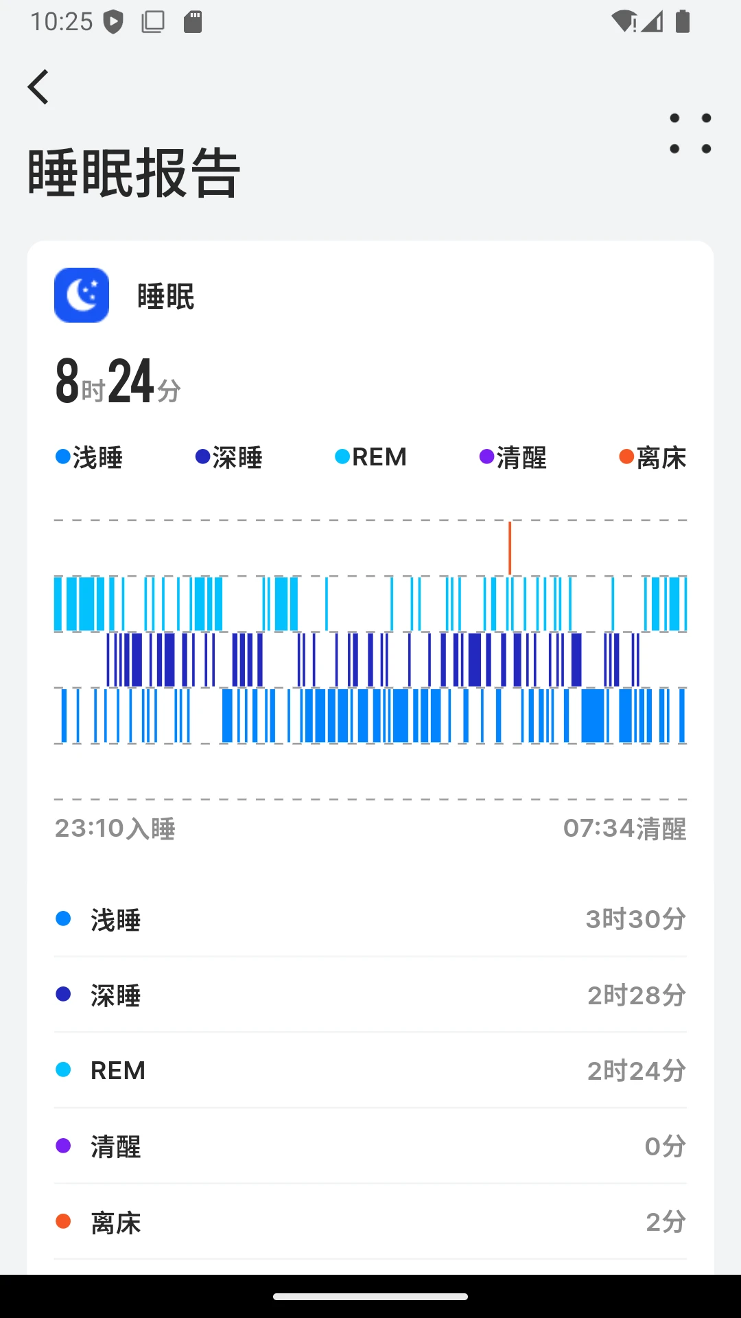 BEWATEC�ǻۿ����ƶ�����ϵͳ�����ֻ���v1.2.13 �ֻ���