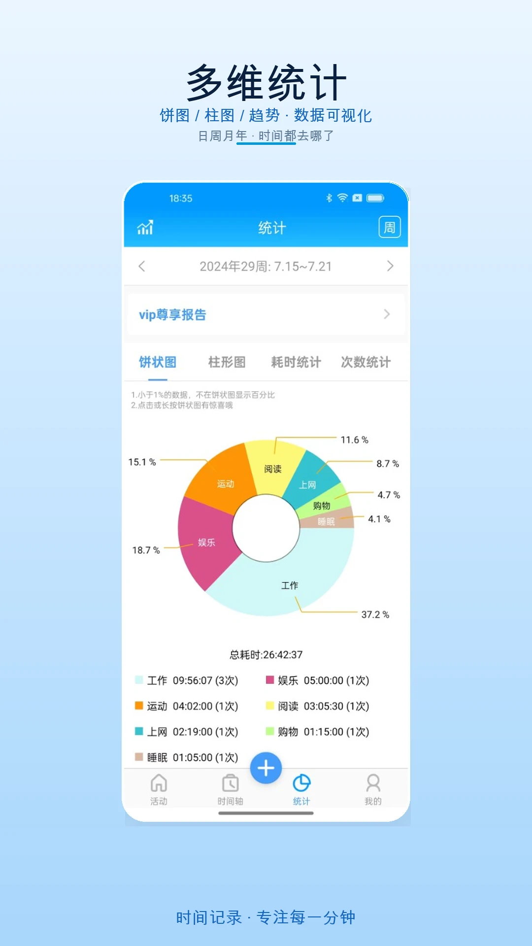 ʱ���¼(ʱ���������)v5.9.1 ��׿��