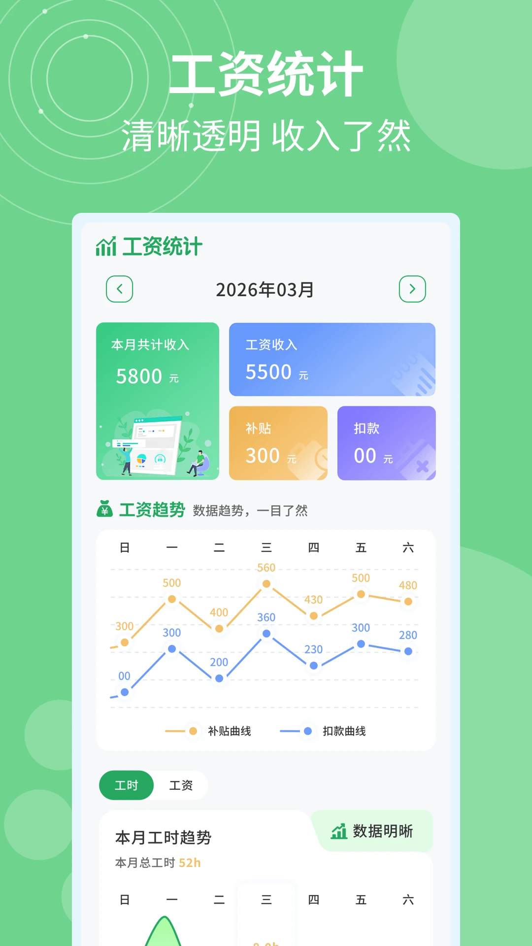 �ǼӰ�ƹ�ʱ(�Ӱ๤ʱ��¼����)v1.0.5 ��׿��