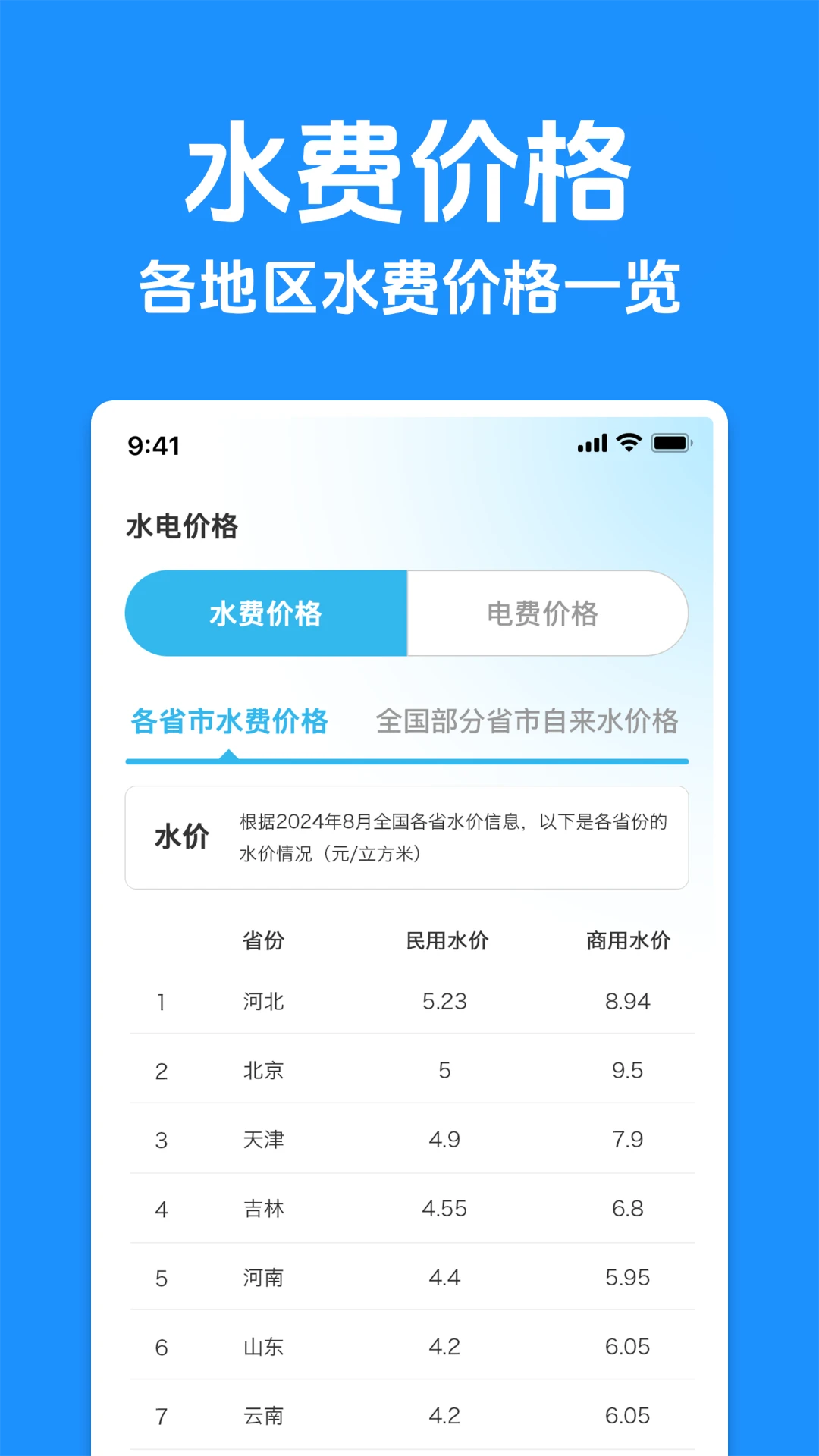 ˮ��Ʒ����������ֻ���v1.0.1 ��׿��